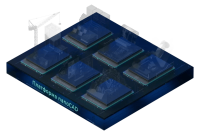 Платформа nanoCAD